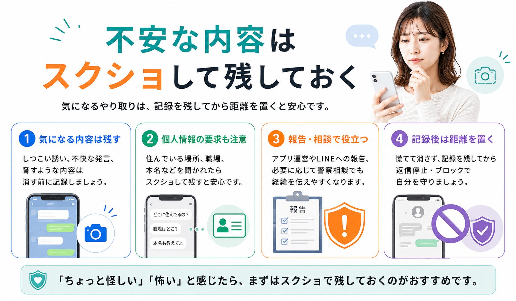 不安なやり取りはスクショして残しておく対処法を紹介する画像