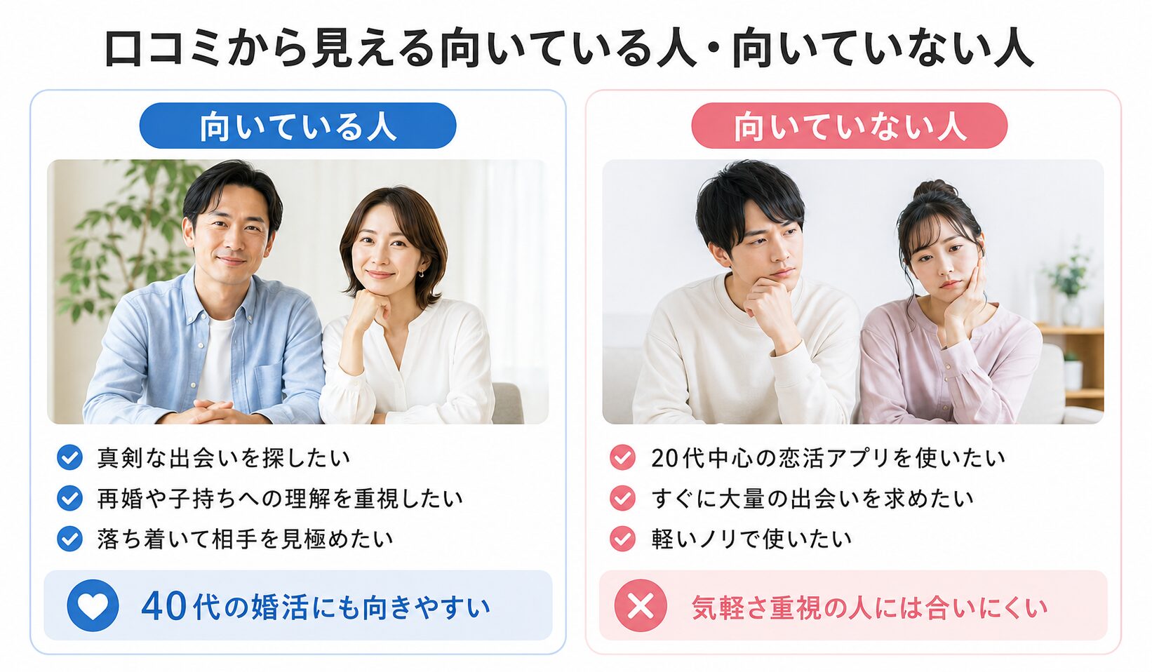口コミから見えるマリッシュが向いている人と向いていない人の特徴を比較した図解