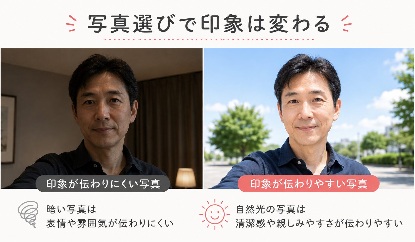 マリッシュのプロフィール写真で暗い写真と明るい写真の印象の違いを比較した男性向けイメージ