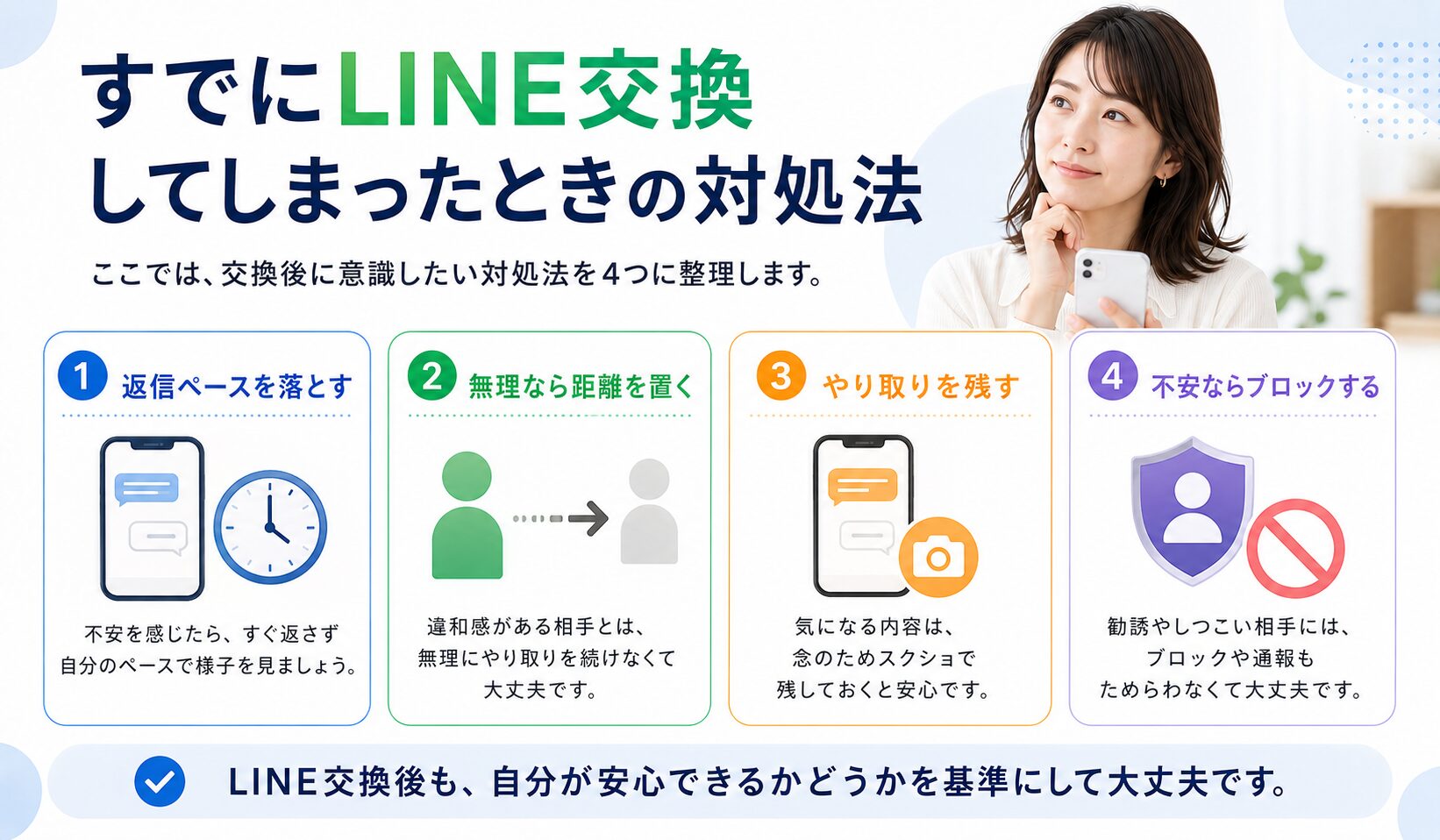 マッチングアプリですでにLINE交換してしまったときの対処法を、返信ペースを落とす・ブロックしてもいい・スクショを残す・勧誘話は距離を置くの4つでまとめた図解