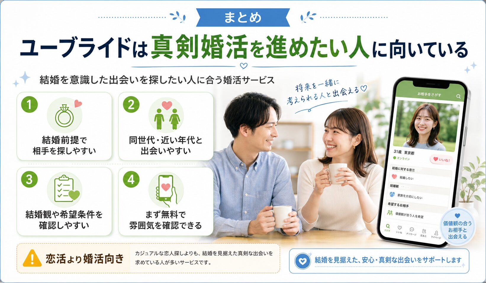 ユーブライドが真剣婚活を進めたい人に向いている理由や確認ポイントをまとめた画像