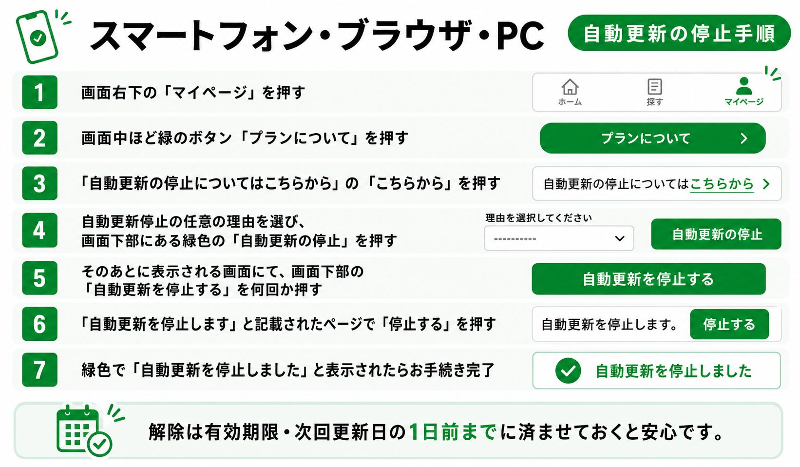 ユーブライドのスマートフォン・ブラウザ・PCでの自動更新停止手順を7ステップでまとめた解説画像
