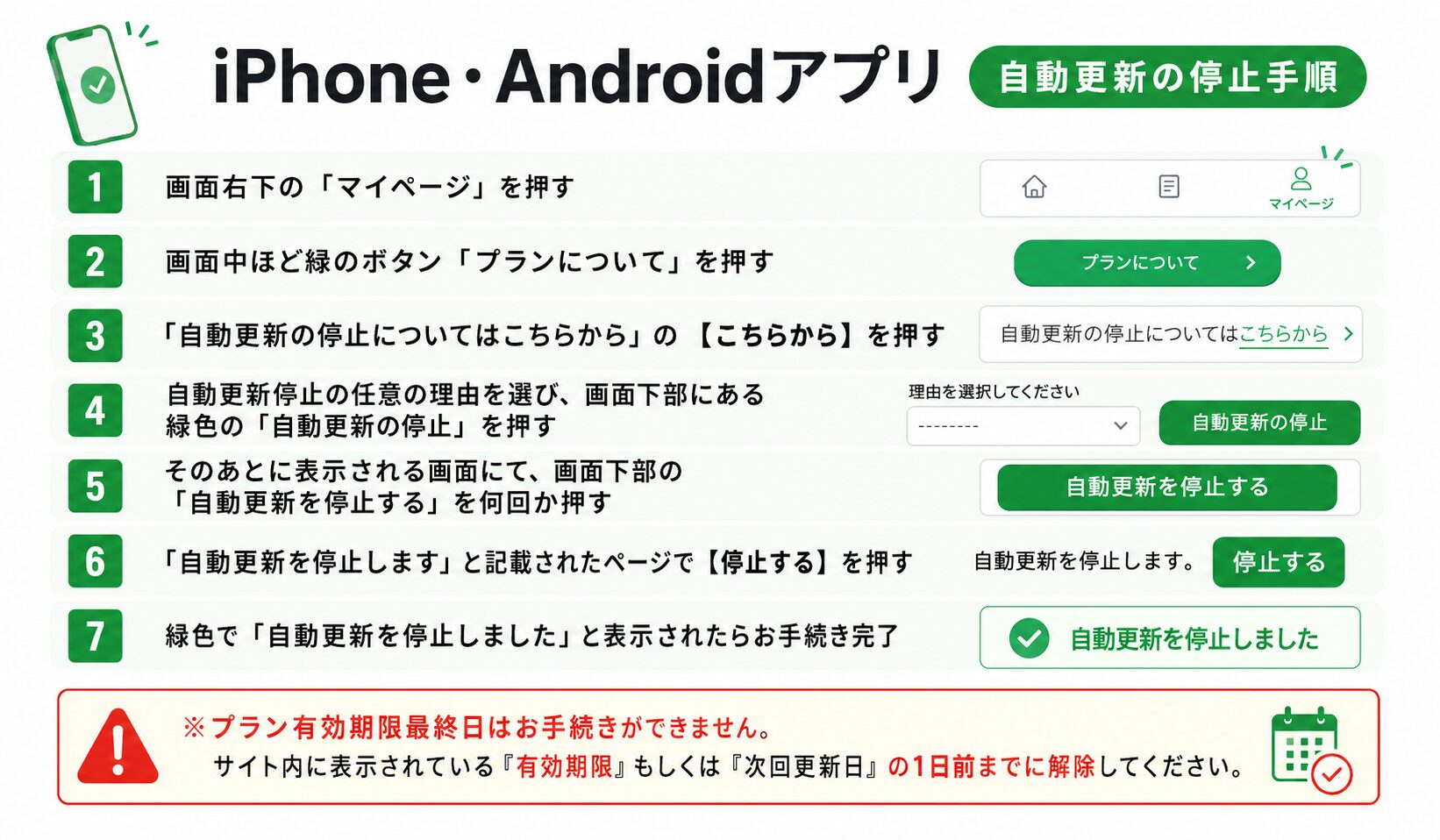 ユーブライドのiPhone・Androidアプリで自動更新を停止する手順を7ステップでまとめた画像
