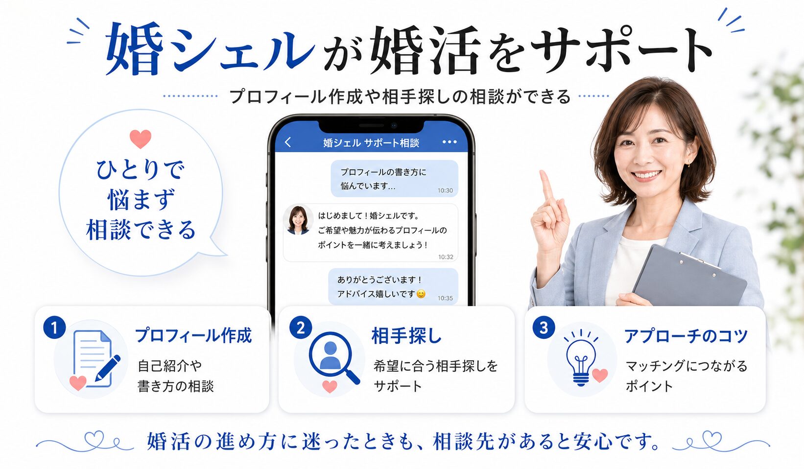 ブライダルネットの婚シェルがプロフィール作成や相手探しをサポートすることを紹介した画像