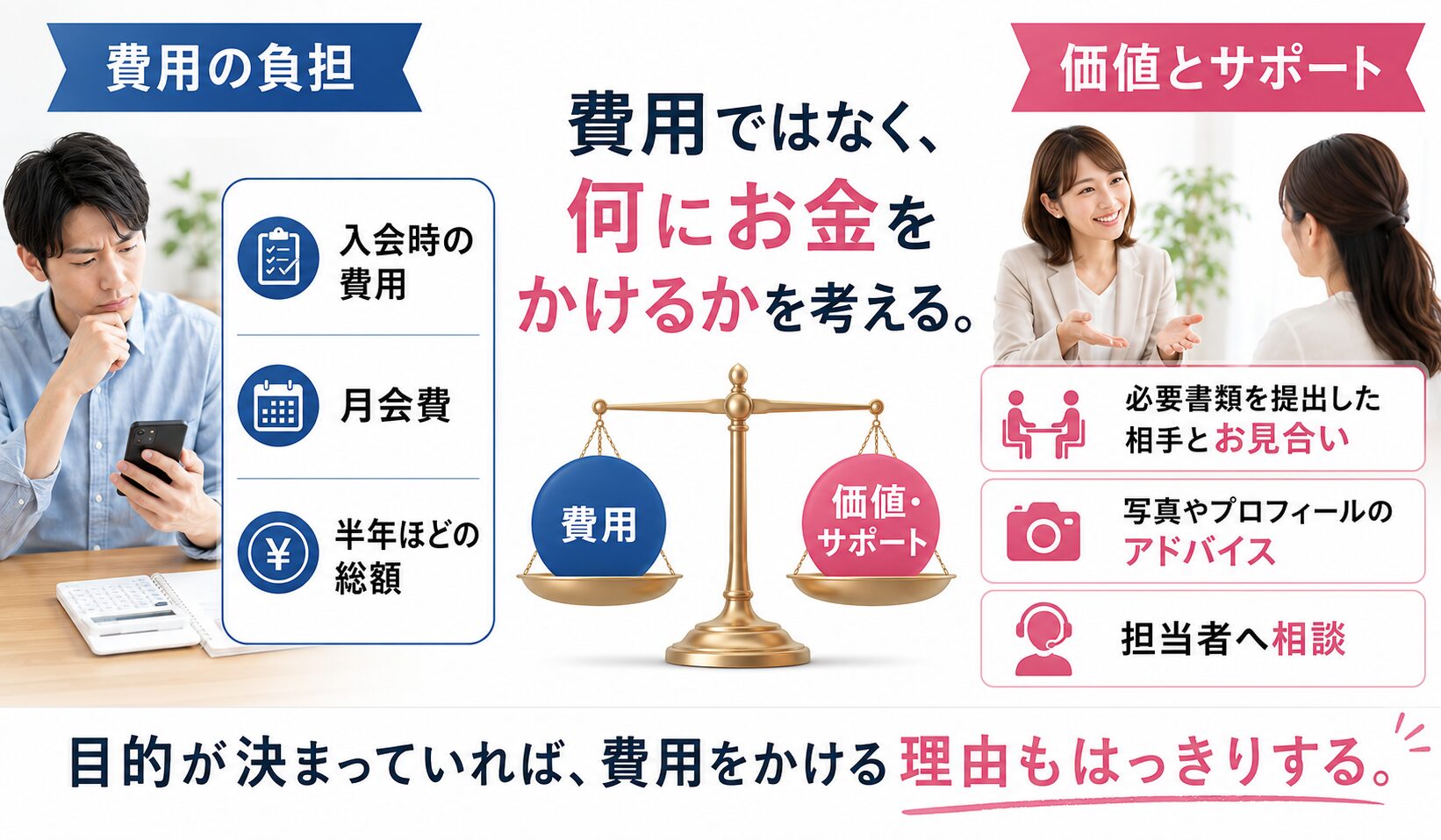 ブライダルネットと結婚相談所の併用で増える費用と得られる価値やサポート内容を比較した画像