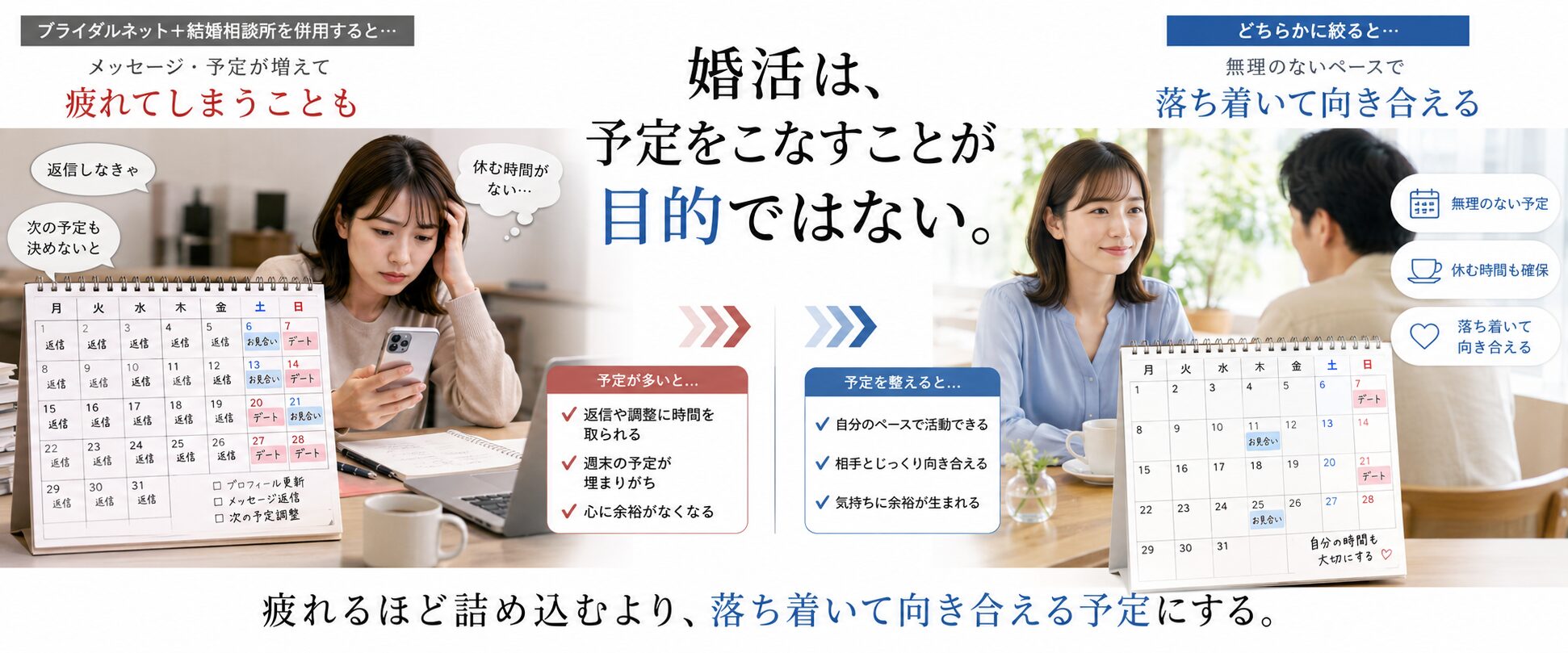 ブライダルネットと結婚相談所を併用して予定を詰め込みすぎた状態と無理のない婚活予定を比較した画像