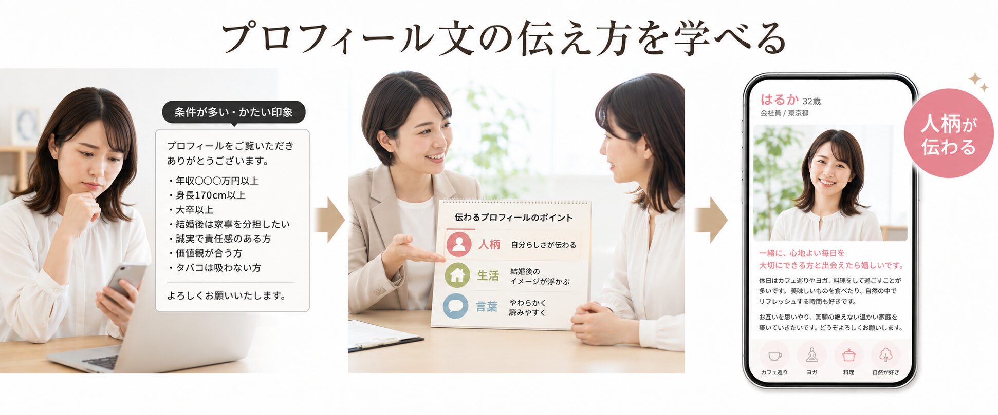 結婚相談所の担当者とプロフィール文を見直して人柄が伝わる内容に整える流れのイメージ写真