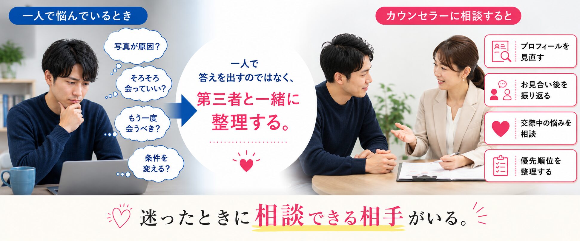 婚活に悩む男性が女性カウンセラーへ相談しプロフィールや交際の進め方を整理する画像