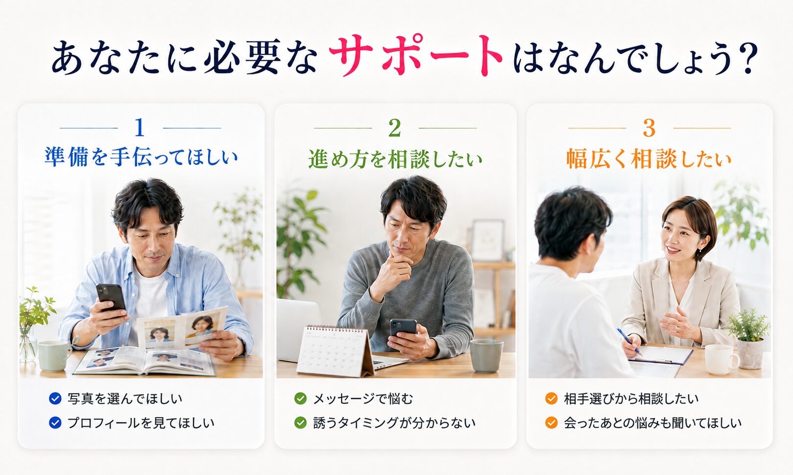 婚活で必要なサポートの種類を3段階で整理した画像